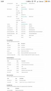 Telegram-Passport-3