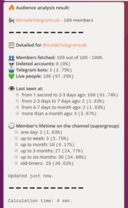 crosser_bot statistiche del tuo canale Telegram