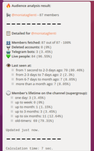 crosser_bot statistiche del tuo canale Telegram