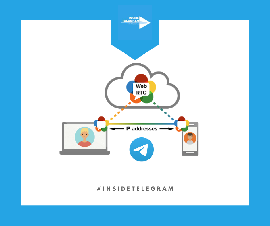 telegram e webrtc